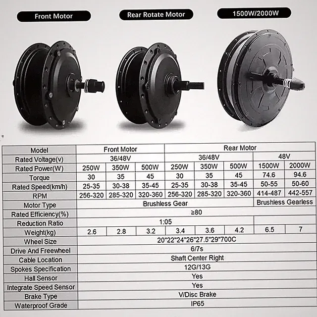 EBike Mountain Road Bicycle 36V 48V 250-500W Front Rear Brushless Gear Hub Motor